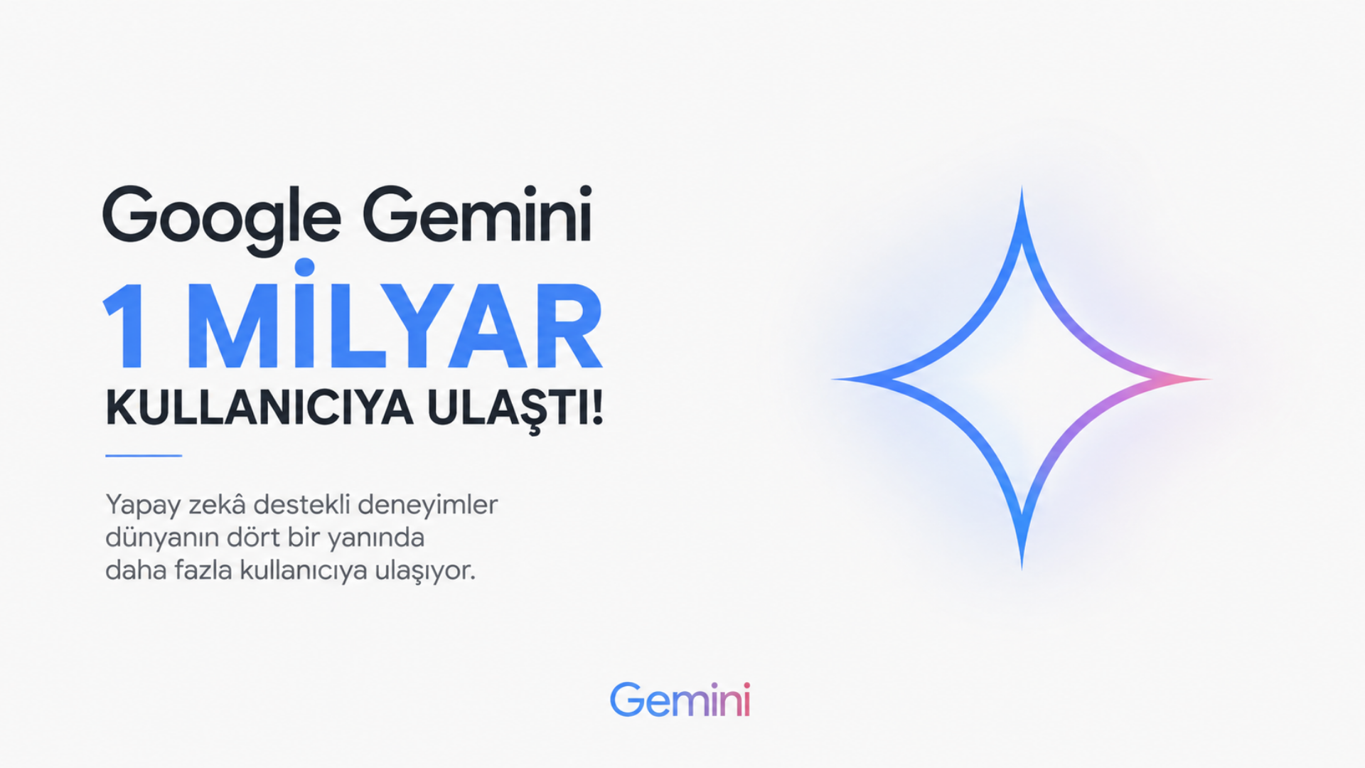 Google Gemini 1 Milyar Kullanıcıya Ulaştı